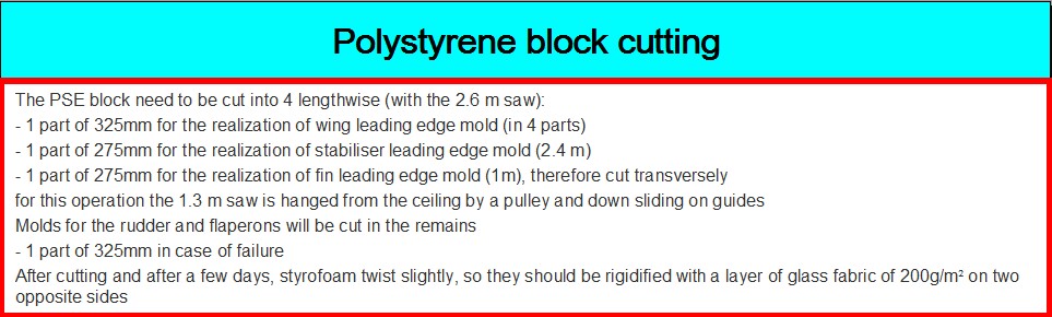 Pse cutting