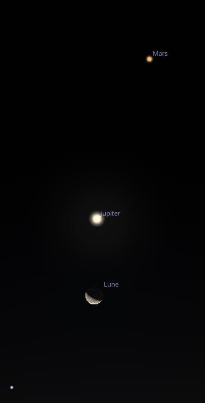 Position de la Lune, Mars et Jupiter le 3 novembre à 1h00 (2h00 HLF) - (Image Stellarium)