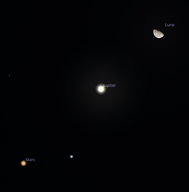 Position de la Lune, Mars et Jupiter le 30 novembre à 1h00 (2h00 HLF) - (Image Stellarium)