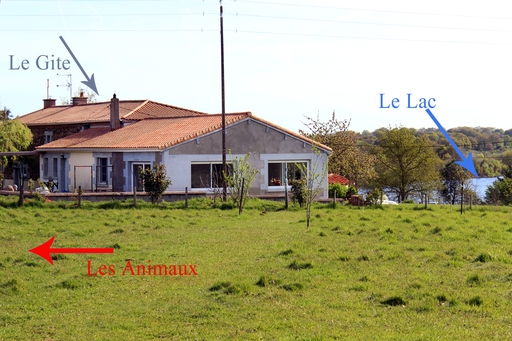 Gite ext7