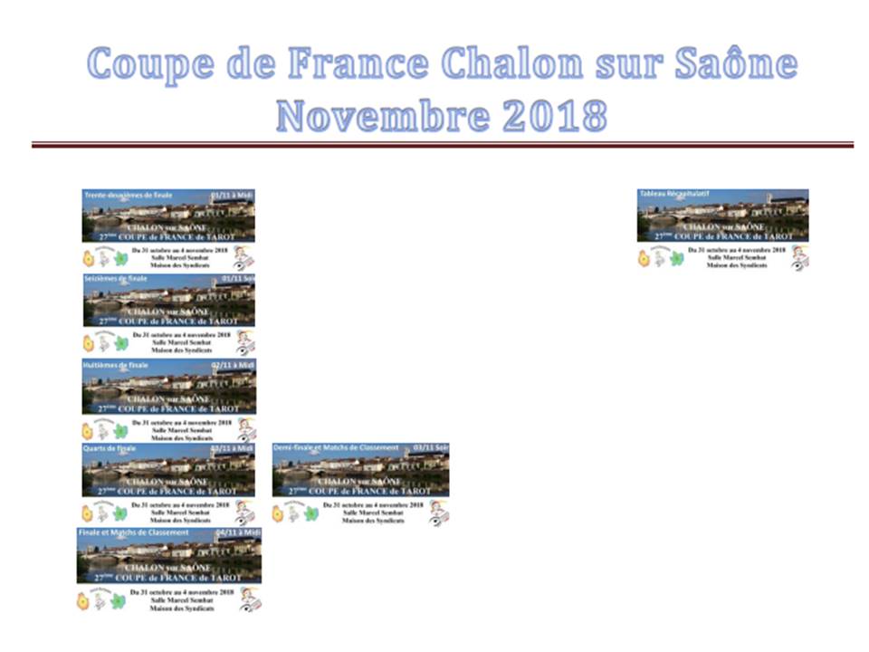 Chalon 2018