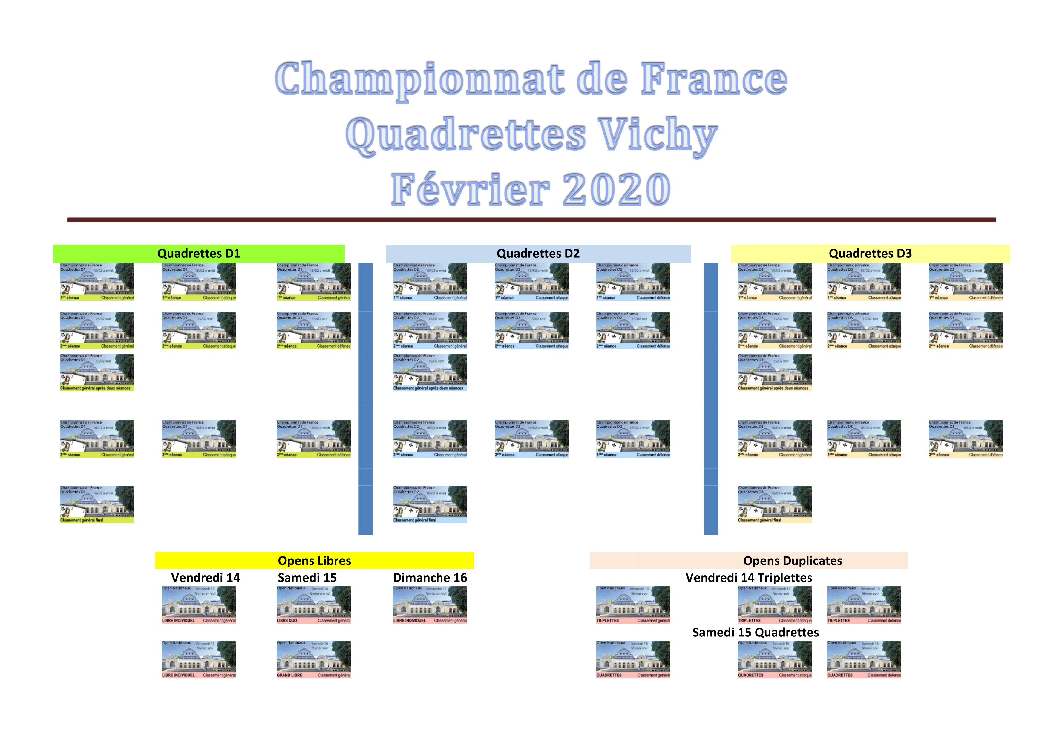 Rquadrettes vichy 2020