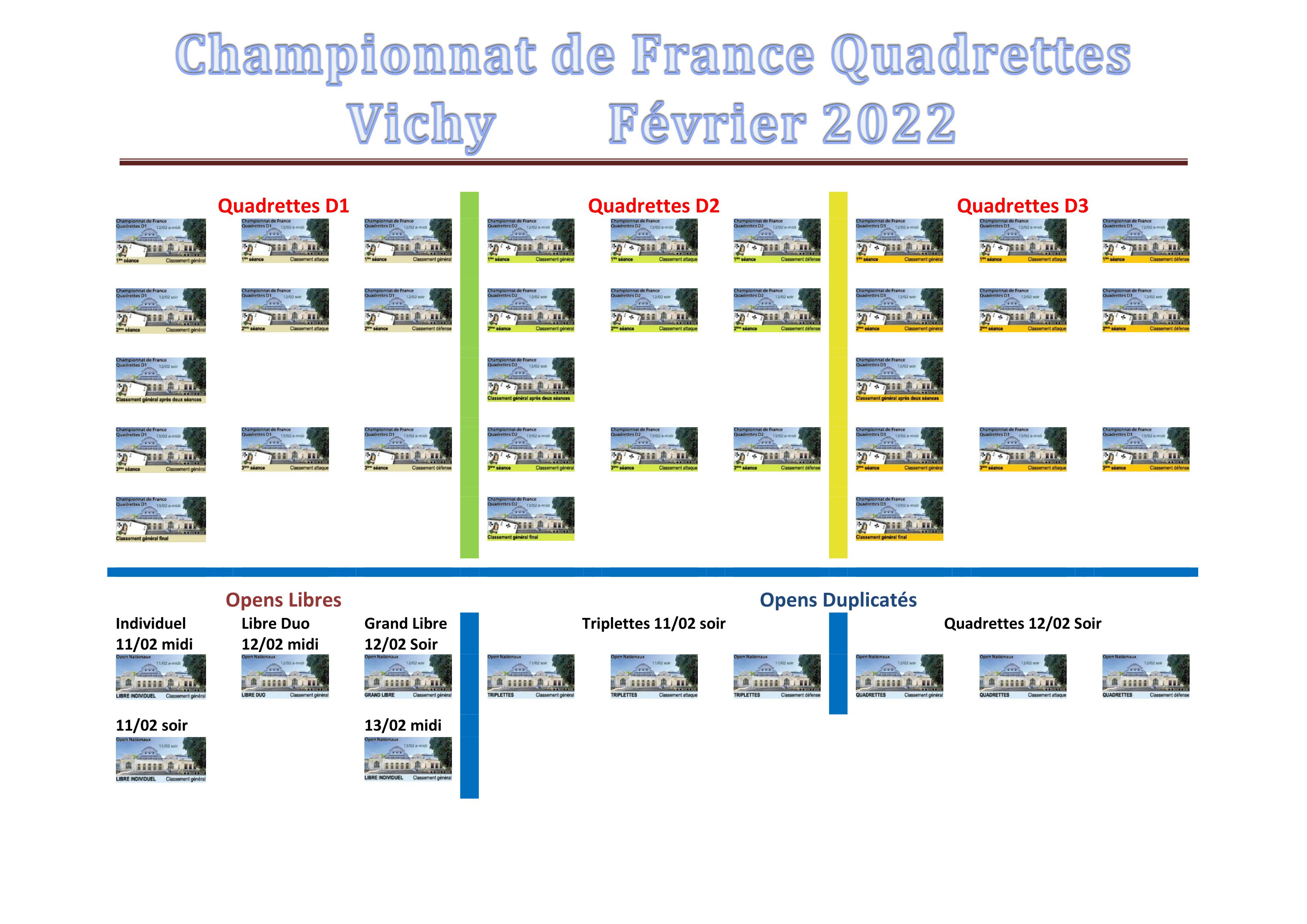Quadrettes 2022 vichy