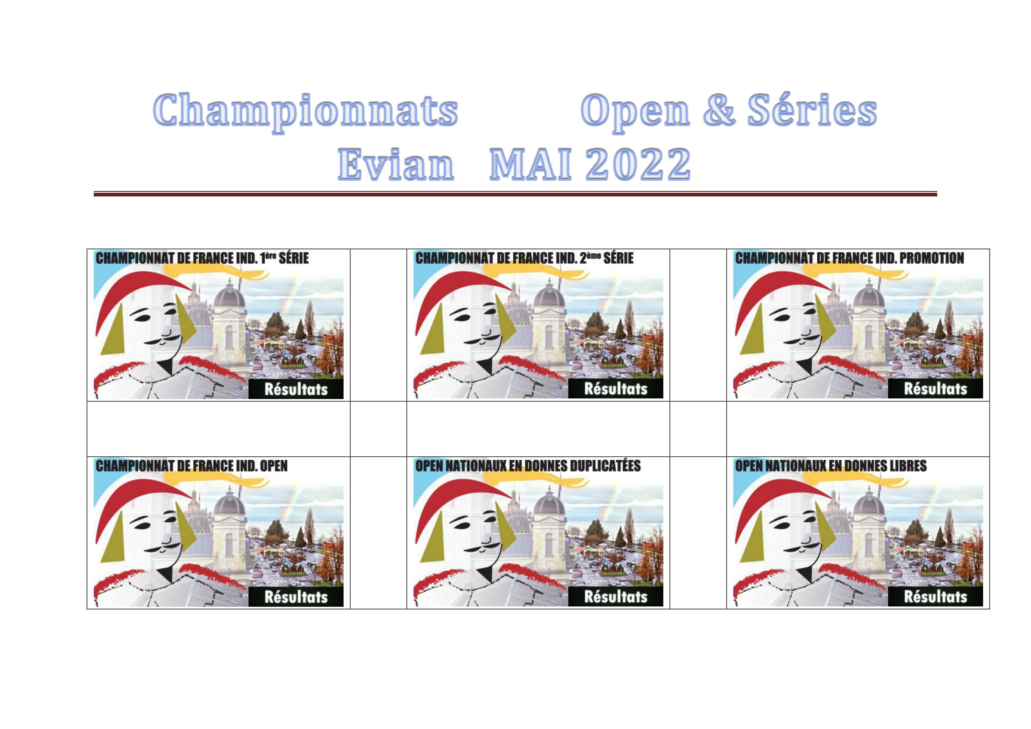Open series evian 2022
