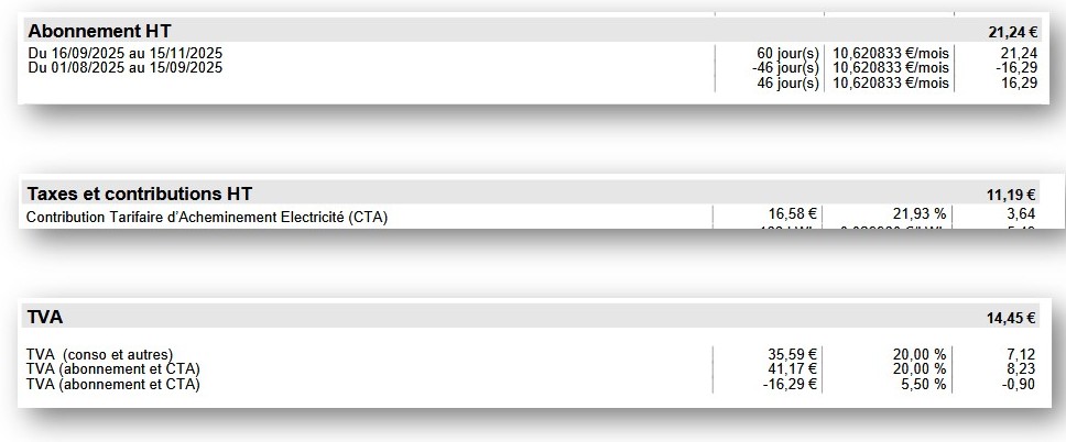 Rattrapage abonnement 20 %
