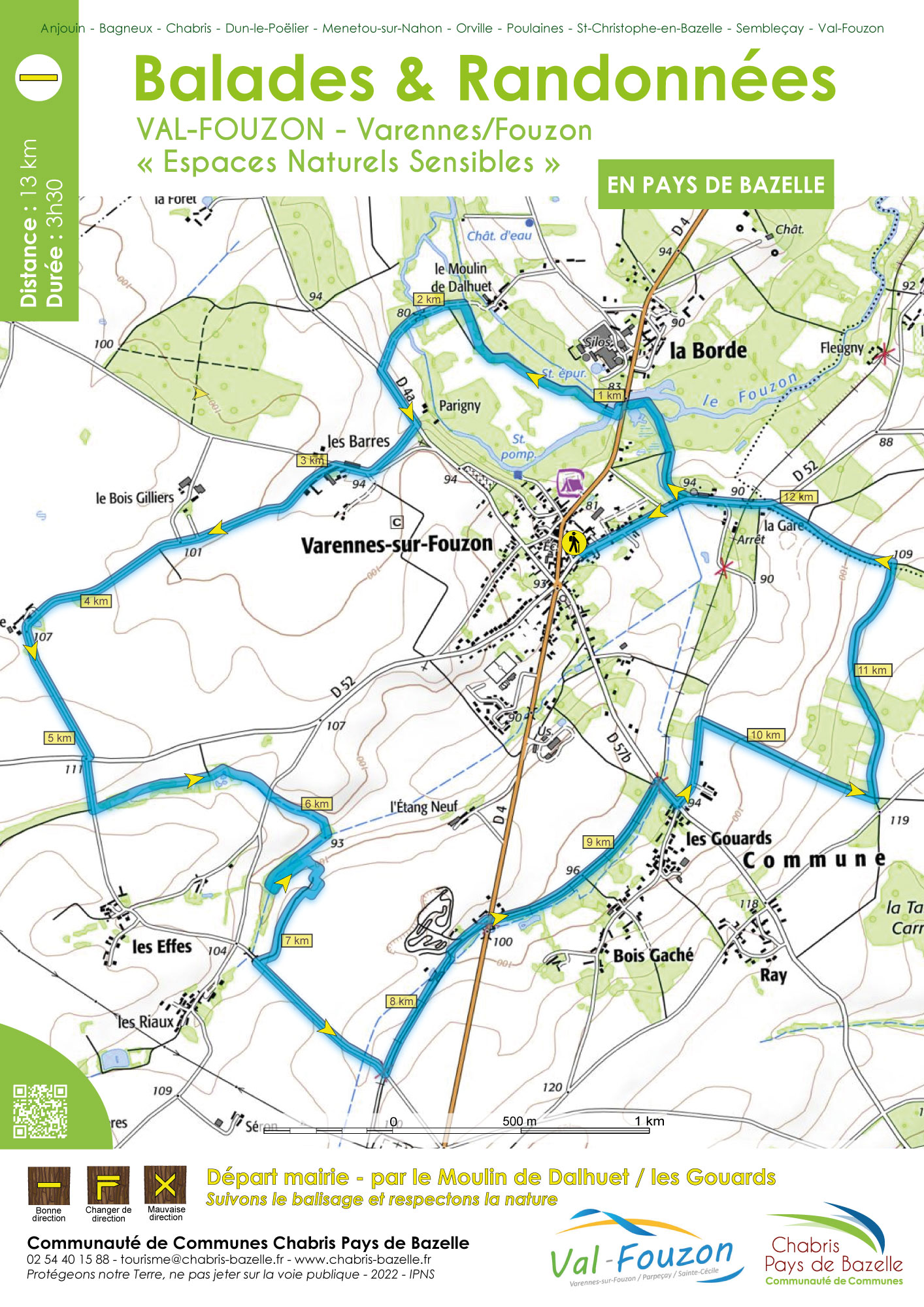 Fiche-rando-varennes-13km-espaces-naturels-sensibles