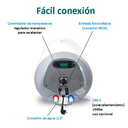 Bomba de calor ACS pared