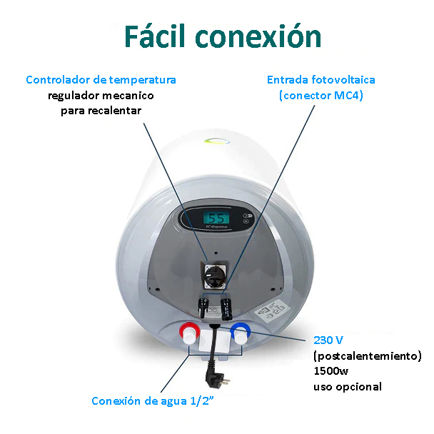 Bomba de calor ACS pared