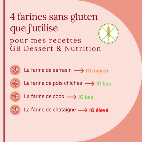 4 farines sans gluten utilisées dans les recettes GB Dessert & Nutrition : farine de sarrasin, farine de pois chiches, farine de coco, farine de châtaigne