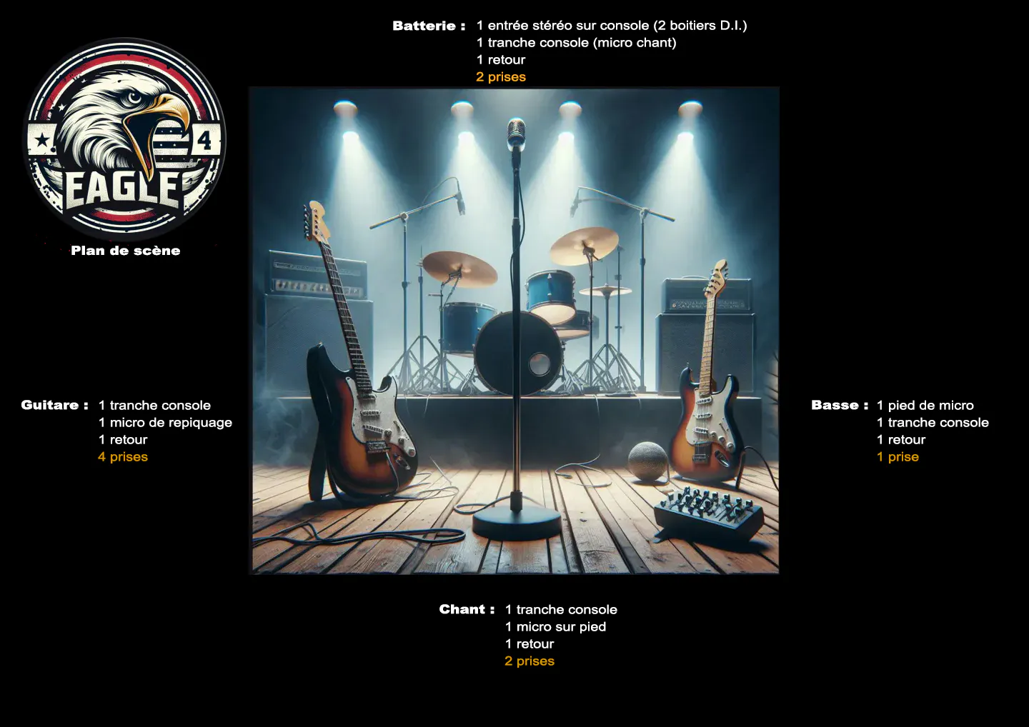 Plan-de-scene-Eagle-4-2025-v2