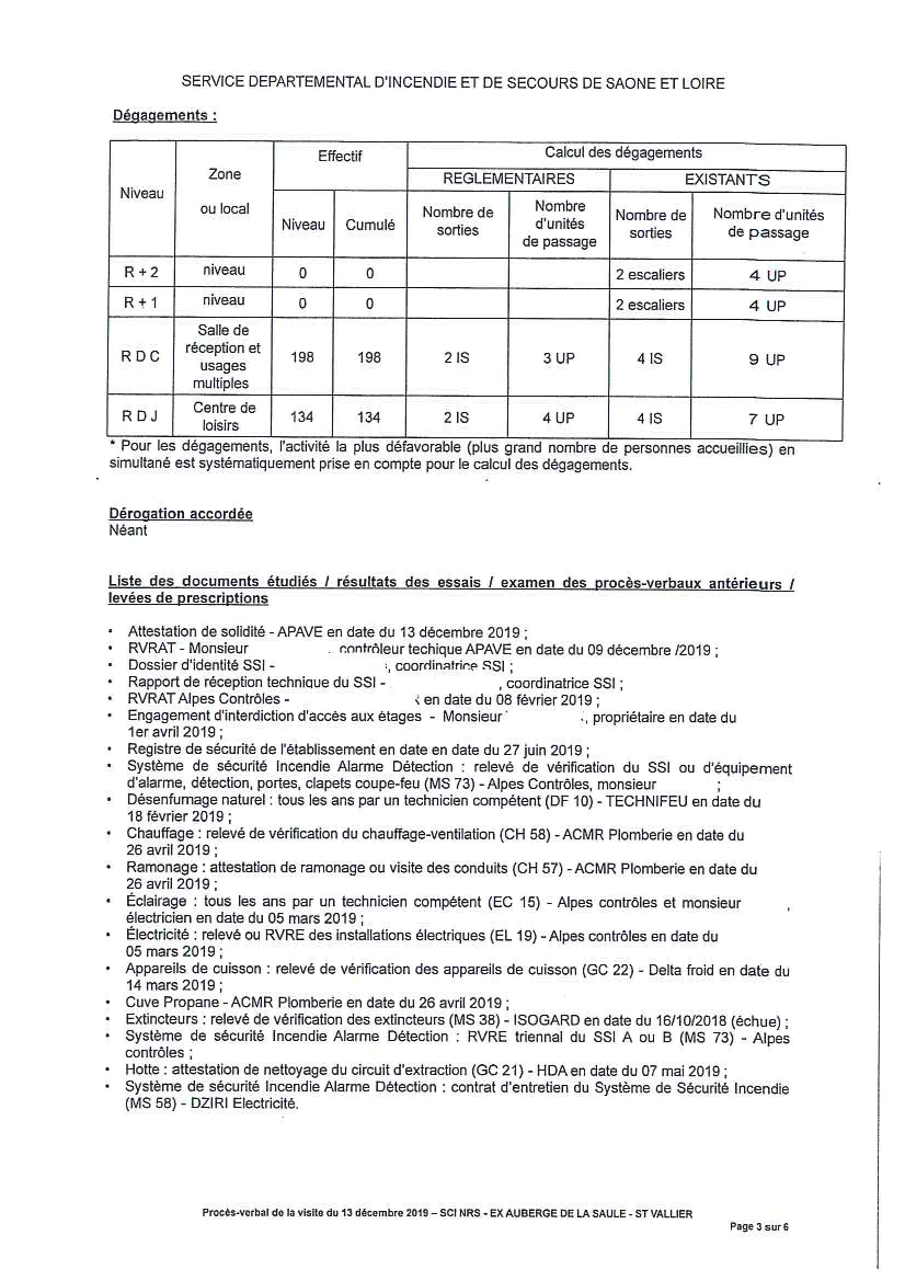 Visite-securite3