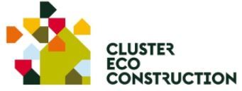 Logo-cluster
