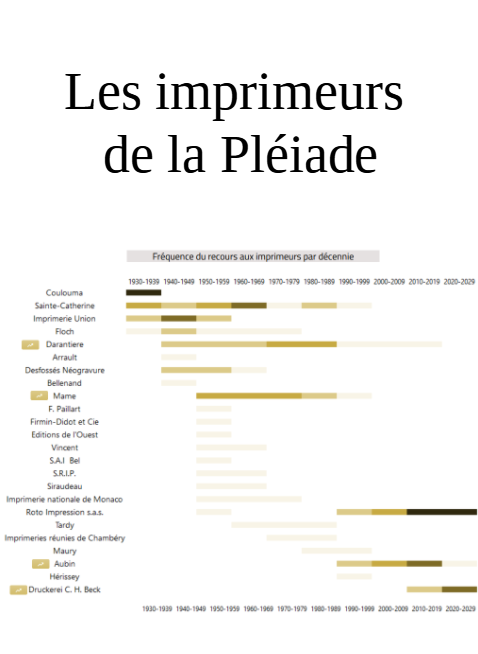 Imprimeurs pleiade