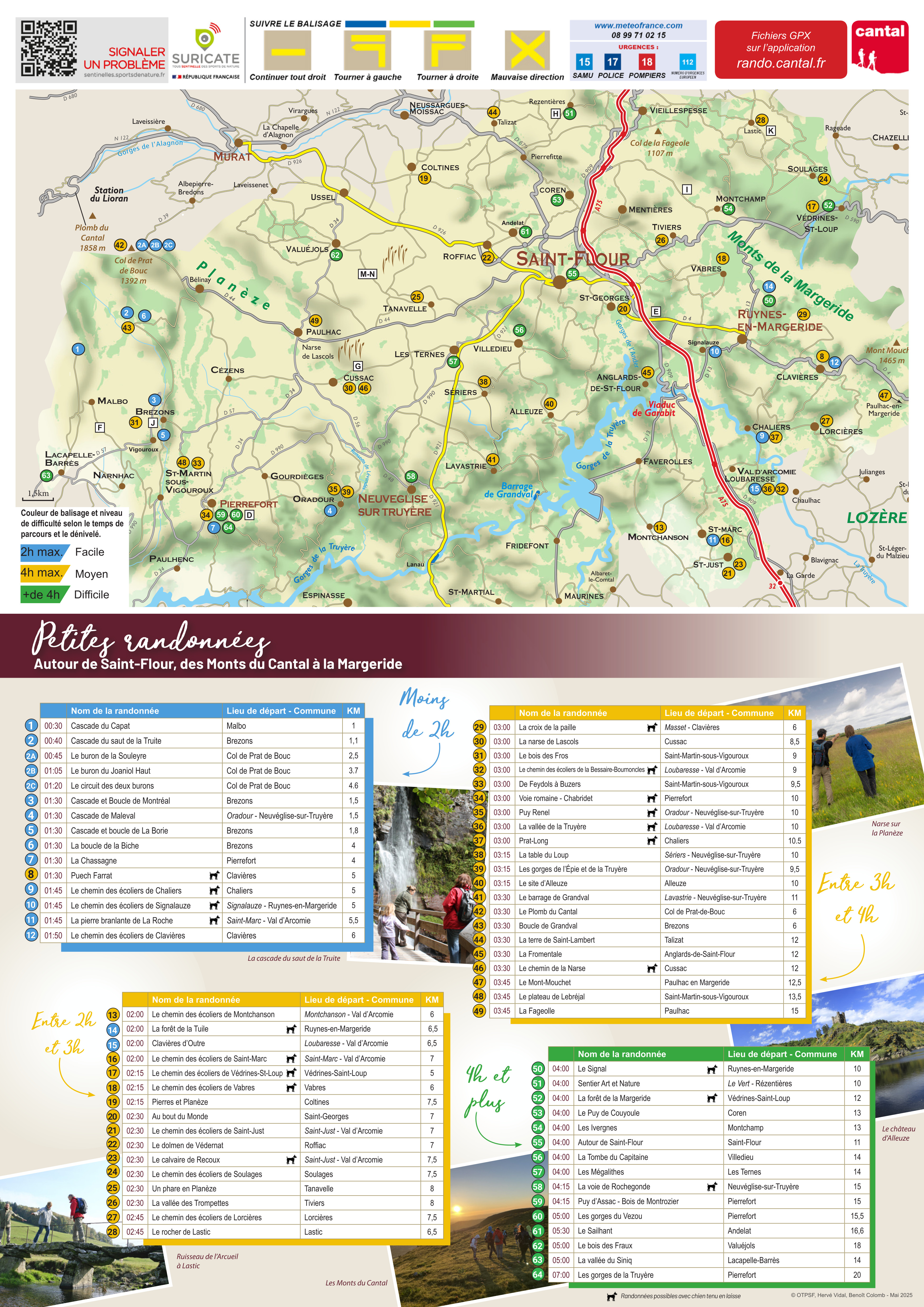 Carte-des-petites-randonnees-pays-de-saint-flour