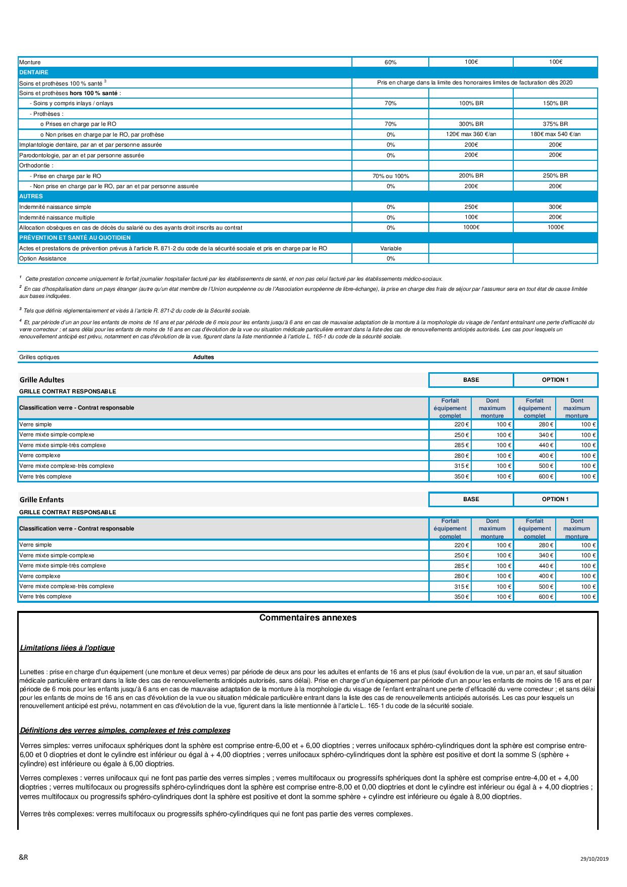 Garanties-et-tarifs-en-euros-2020-groupama-page-002