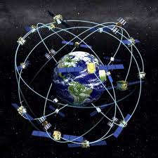 GPS