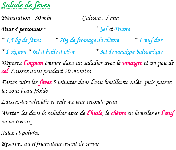 Salade de feves