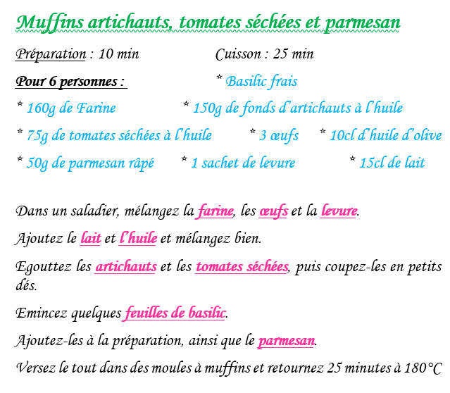 Muffins artichauts tomates sechees et parmesan