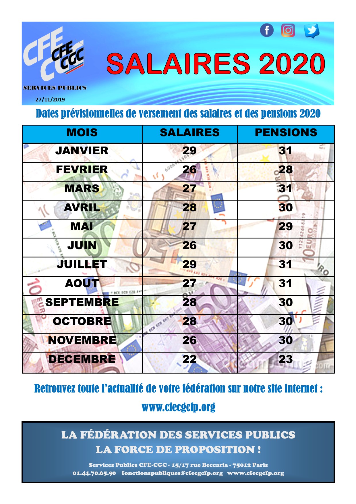 Date de paiement des salaires et pensions
