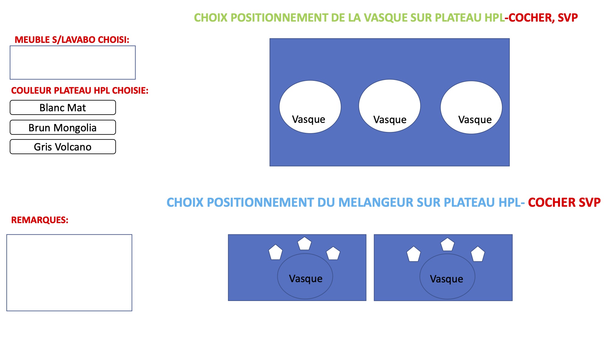 Formulaire-commande-percements-plateaux-hpl