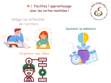 🧠💡 Facilitez l'apprentissage avec les cartes mentales !