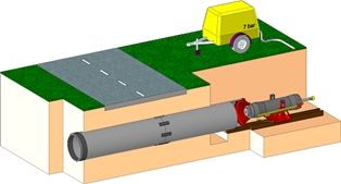 Foncage-tube-ouvert