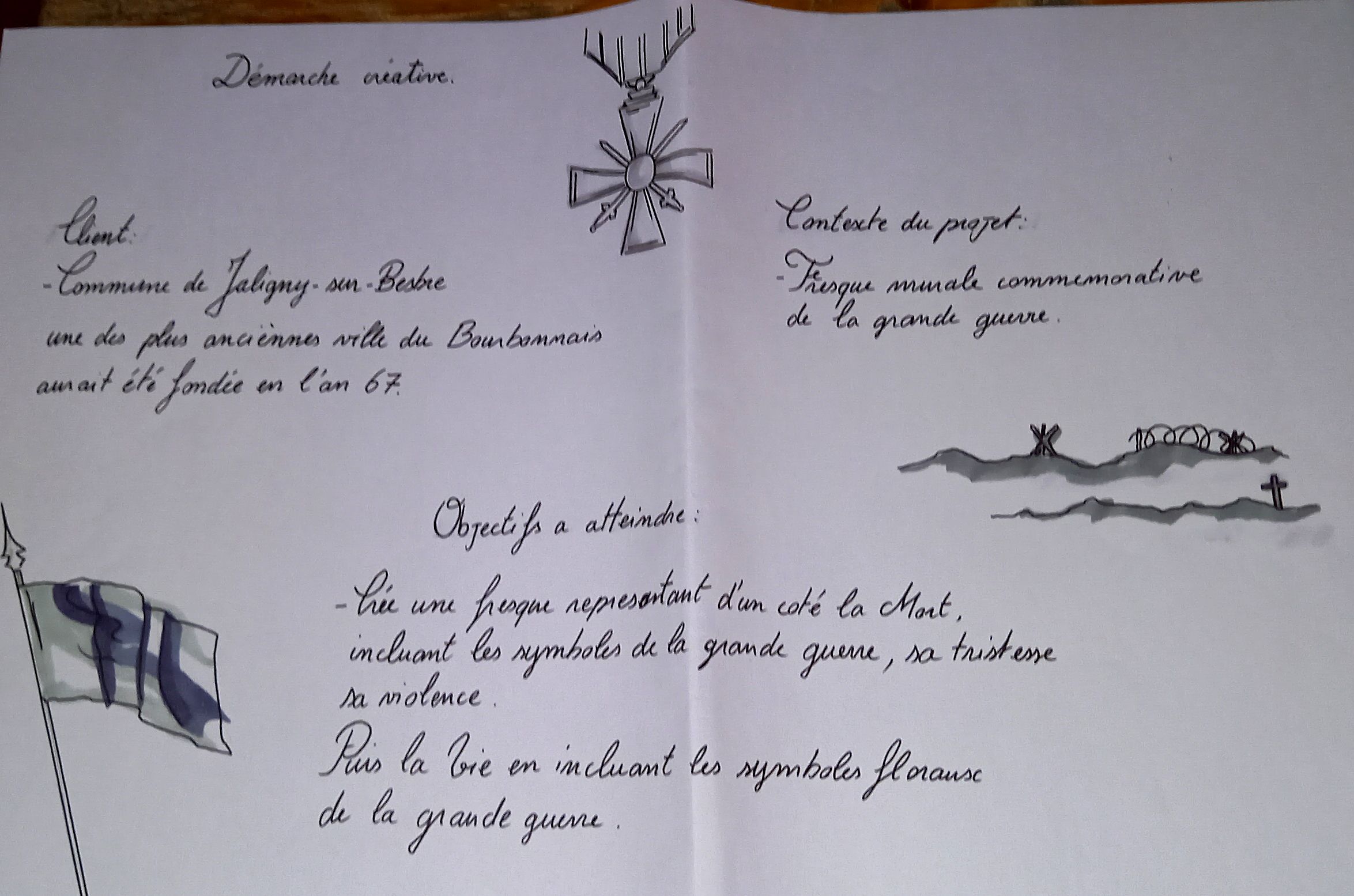 Demarche fresque 1