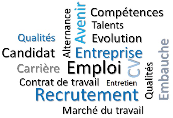 Logo-nadine-recrutement-candidat