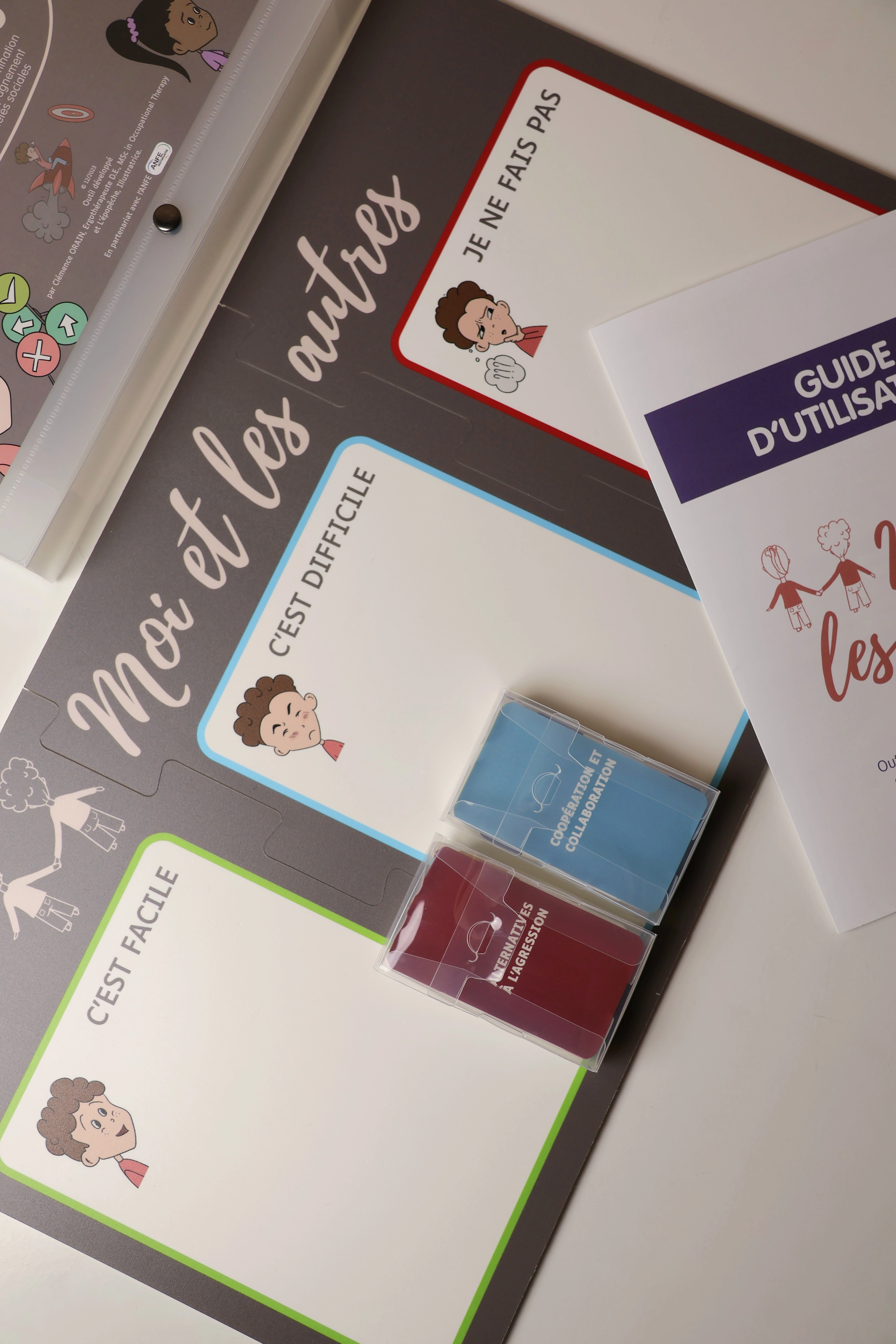 Un outil visuel pour l’ANFE : Moi et les Autres