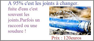 Changement de joint Garges-lès-Gonesse