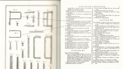 Extrait de la planche XIV, les outils du Tabletier Cornetier de l'Encyclopédie Diderot et d'Alembert, , receuil de planches sur les sciences, les arts libéraux et les arts mécaniques avec leurs explications : Petits Métiers du Bois (Inter-Livres).