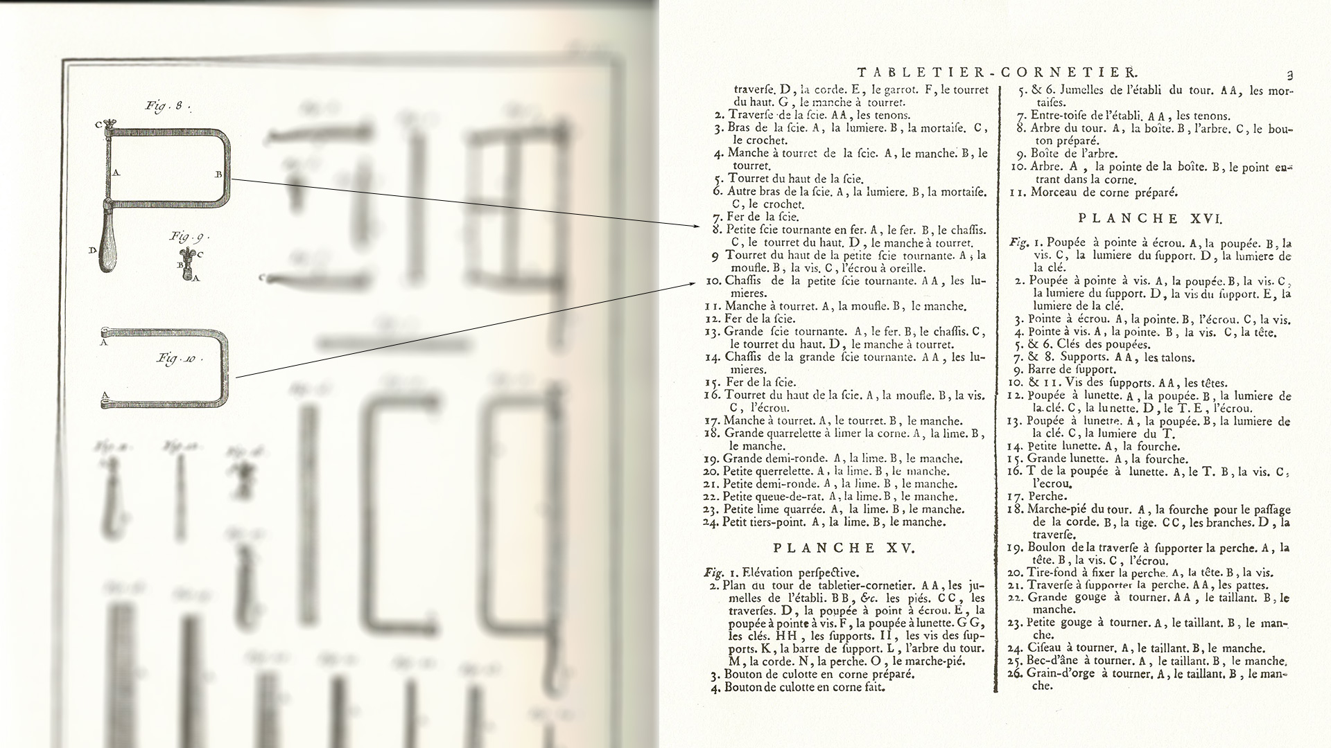 Extrait de la planche XIV, les outils du Tabletier Cornetier de l'Encyclopédie Diderot et d'Alembert, , receuil de planches sur les sciences, les arts libéraux et les arts mécaniques avec leurs explications : Petits Métiers du Bois (Inter-Livres).