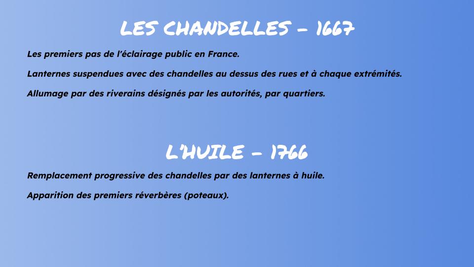 Site