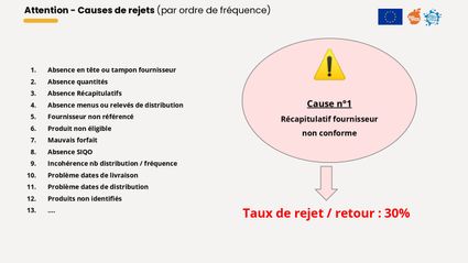 Presentation france agrimer proglaitetfruitalecole page 0014