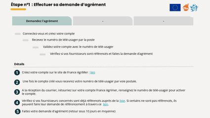 Presentation france agrimer proglaitetfruitalecole page 0011