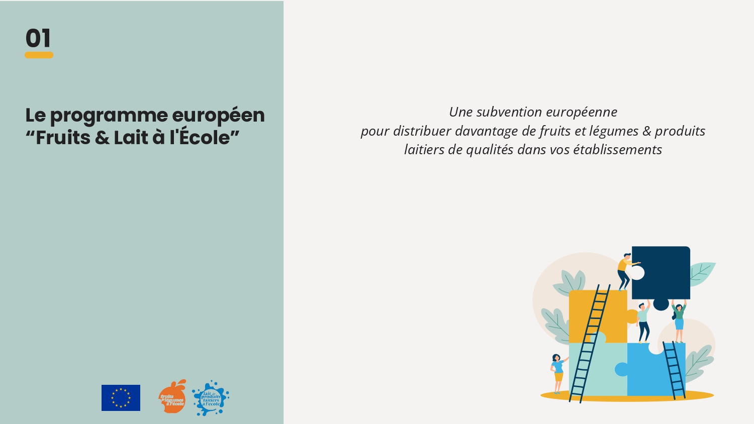 Presentation france agrimer proglaitetfruitalecole page 0002