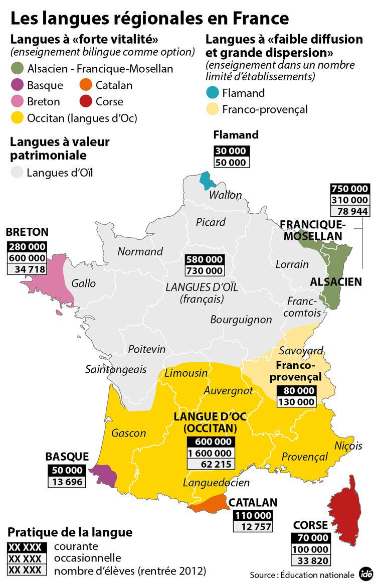 Carte langues regionales en france 01