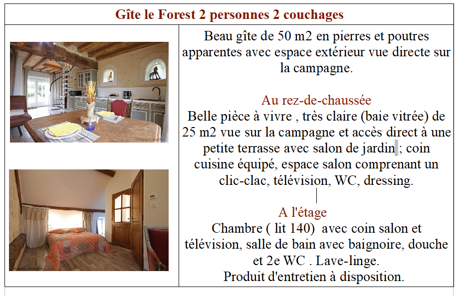 Descriptif forest