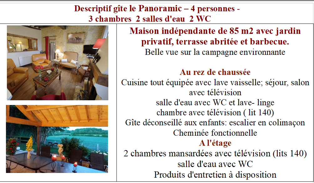 Descriptif pano douche