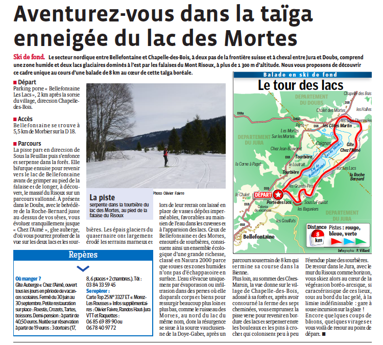 Ski de fond lac de mortes
