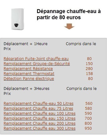 Depannage chauffe eau fuite joint groupe de securite resistance thermostat remplacement chauffe eau asnieres sur seine
