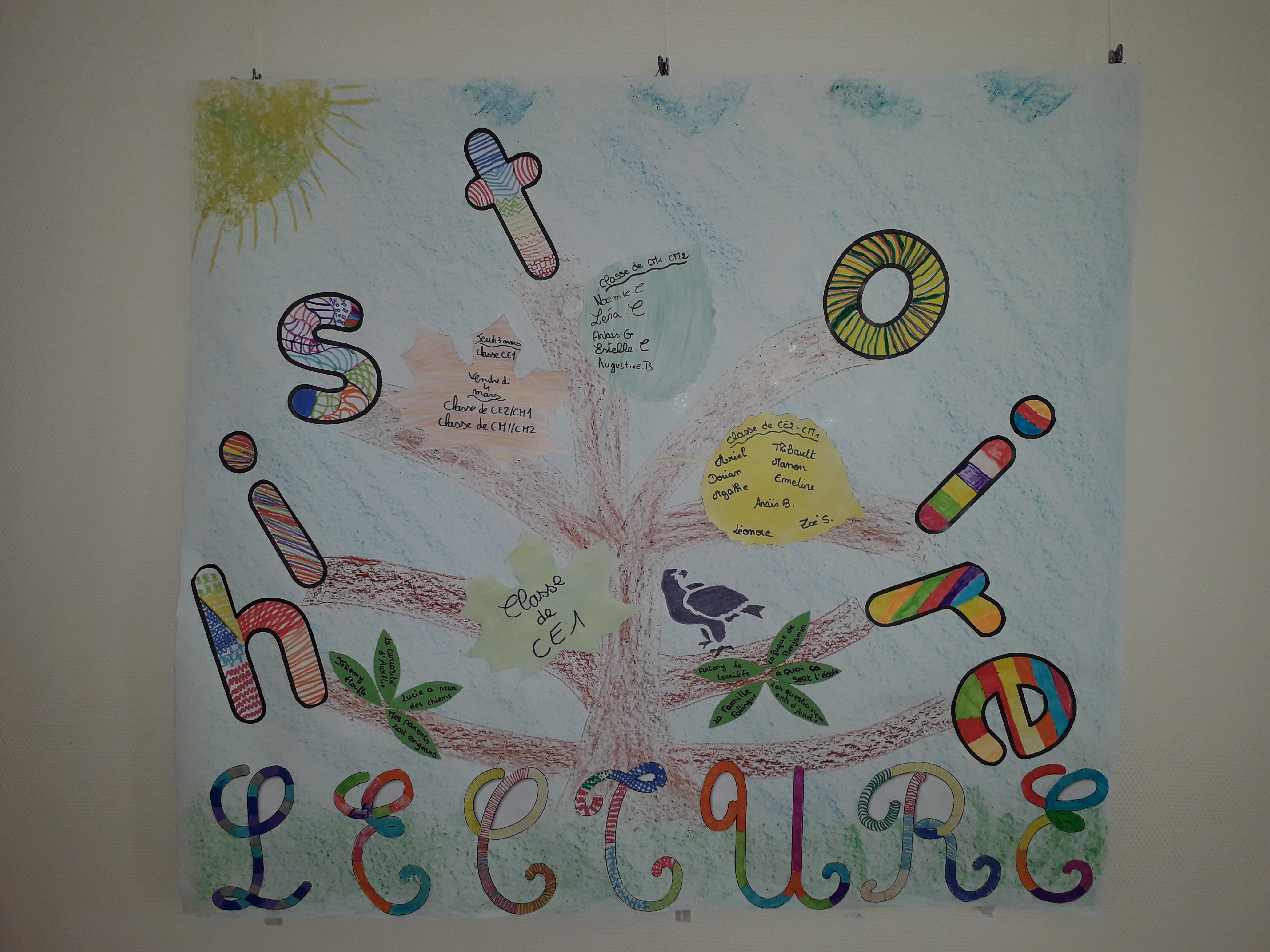 Dessin