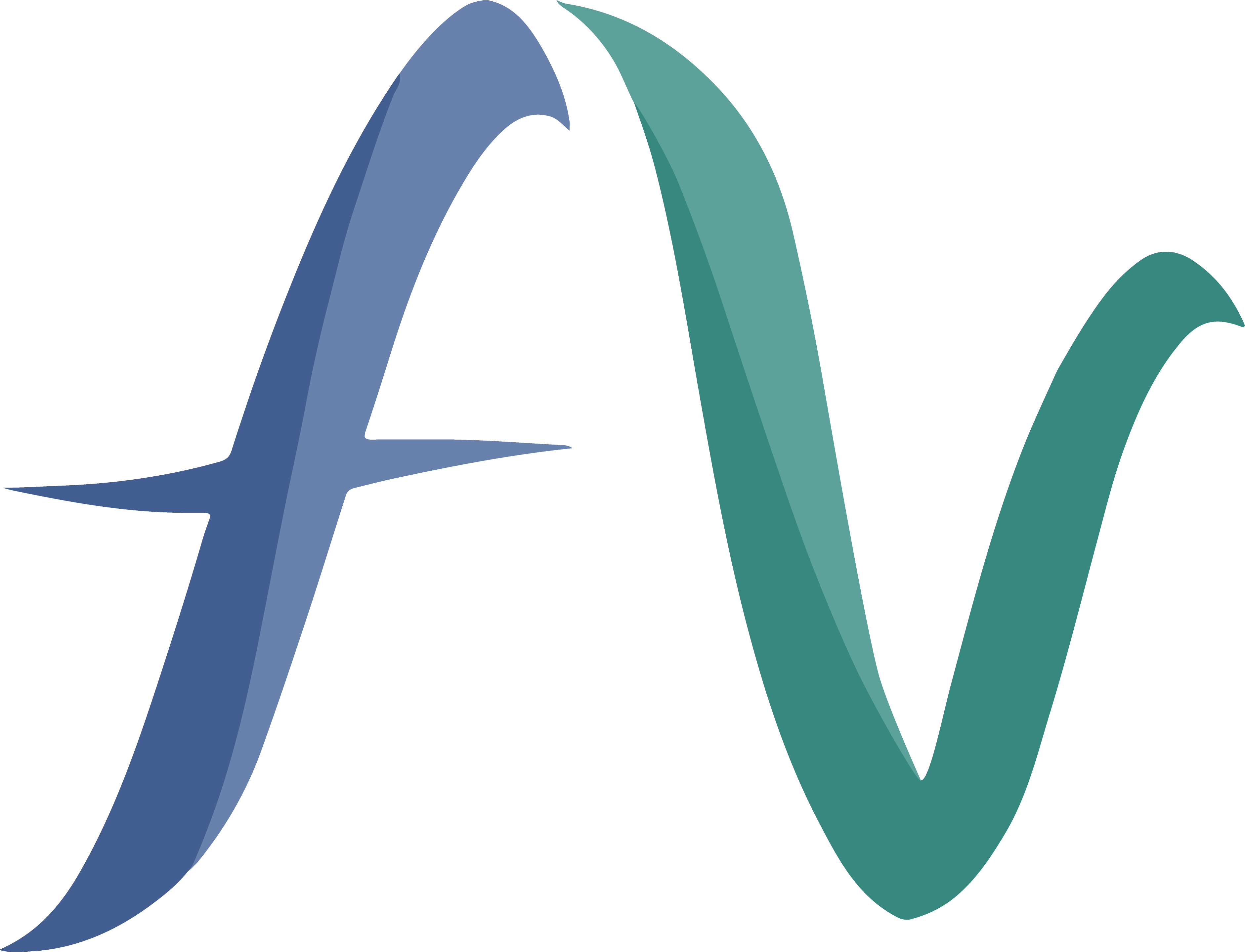 FV-simple