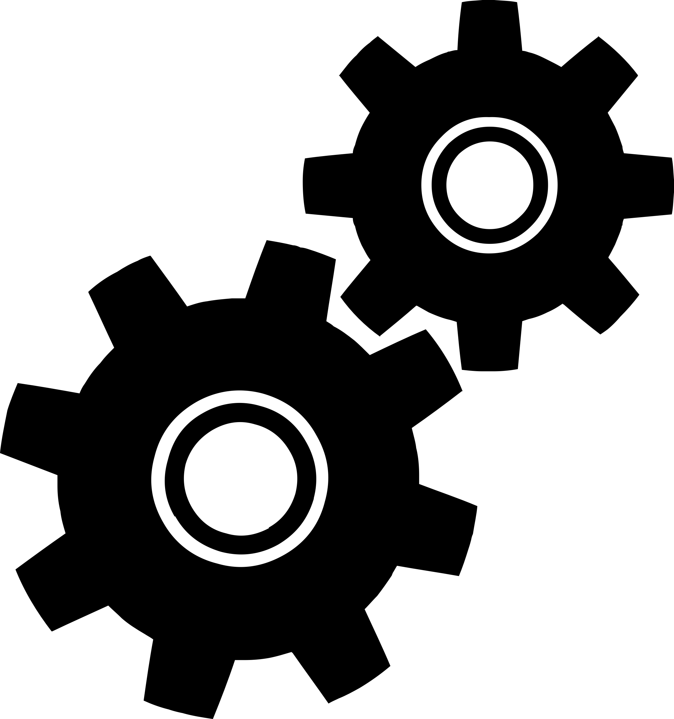 Gears PNG Clipart