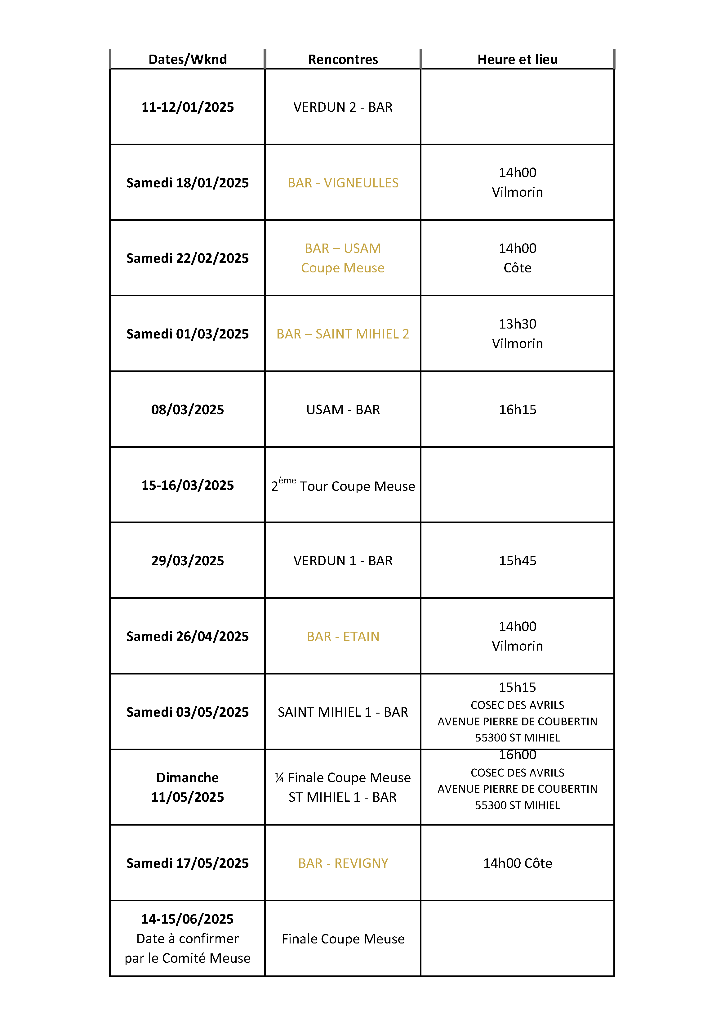 Tableau-2eme-phase-Site
