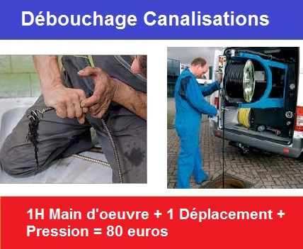 Debouchage canalisation plombier clichy