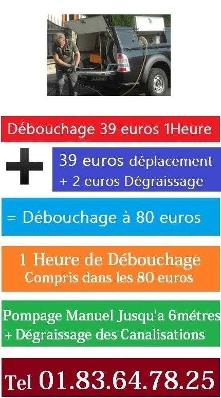 Debouchage canalisation paris 7