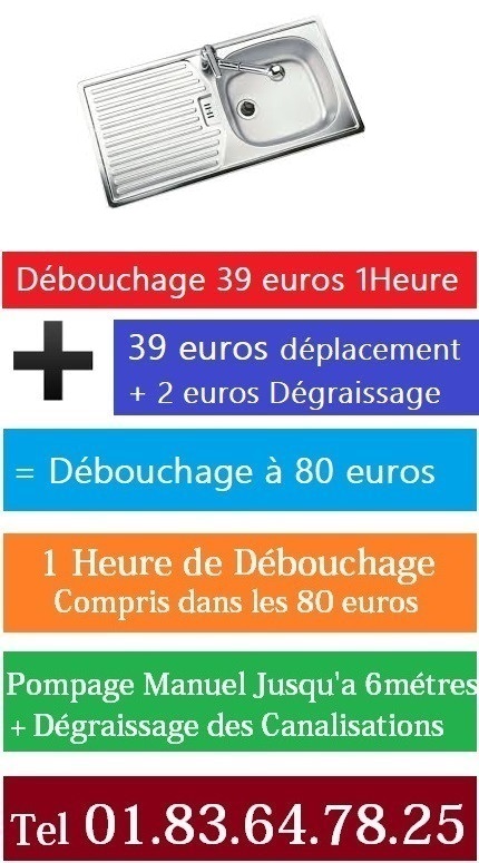 Debouchage evier paris 7