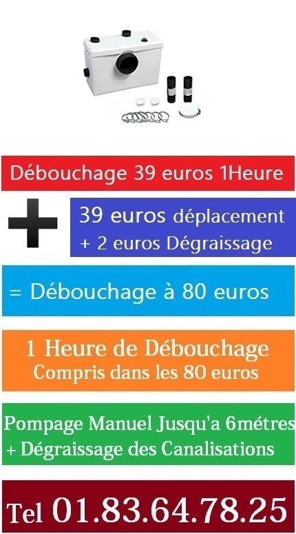 Debouchage sanibroyeur paris 7