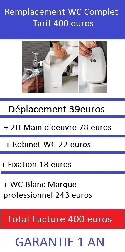 Depannage wc complet Paris 7